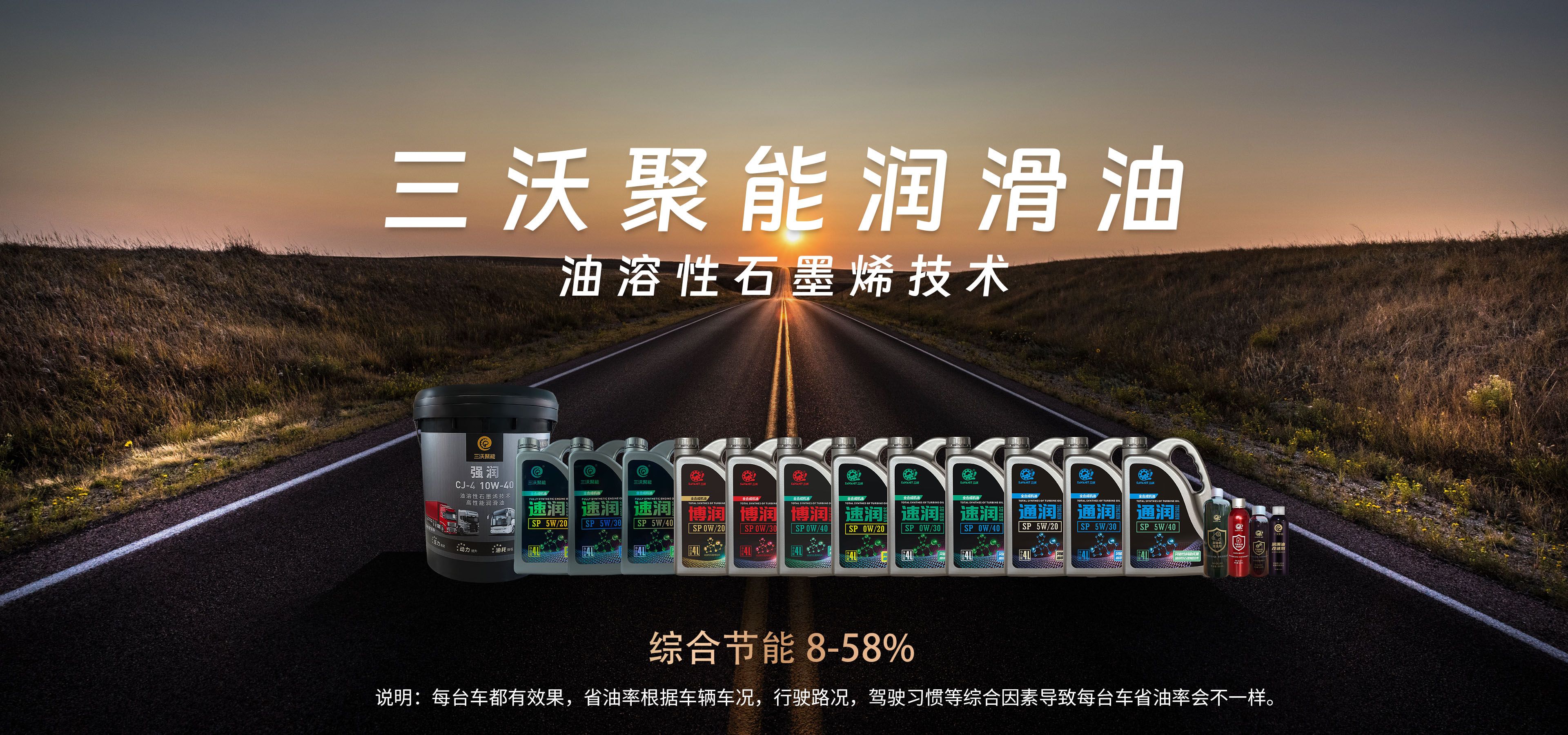 三沃高性能潤滑油