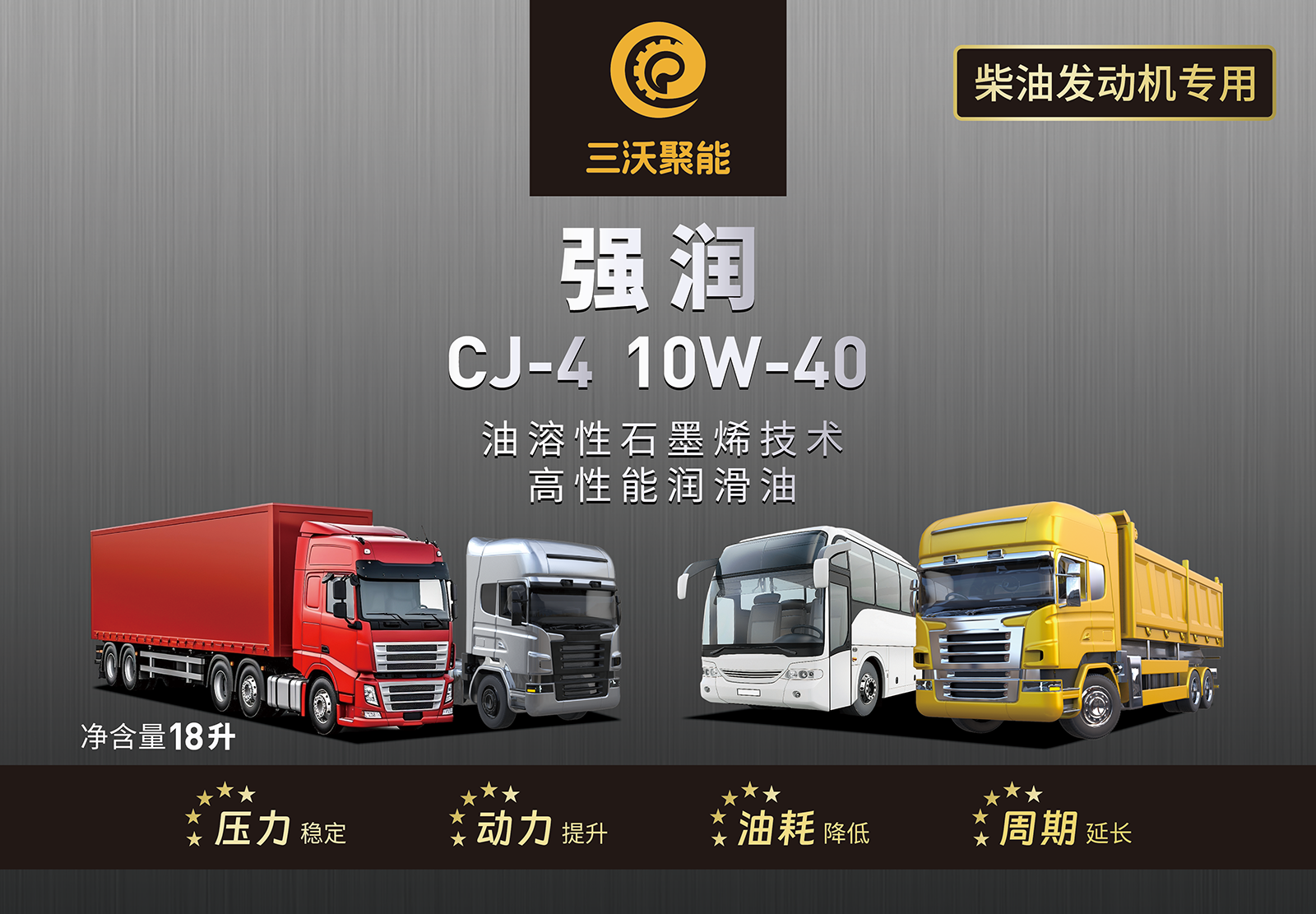 三沃聚能2025版強(qiáng)潤系列潤滑油全新升級(jí)