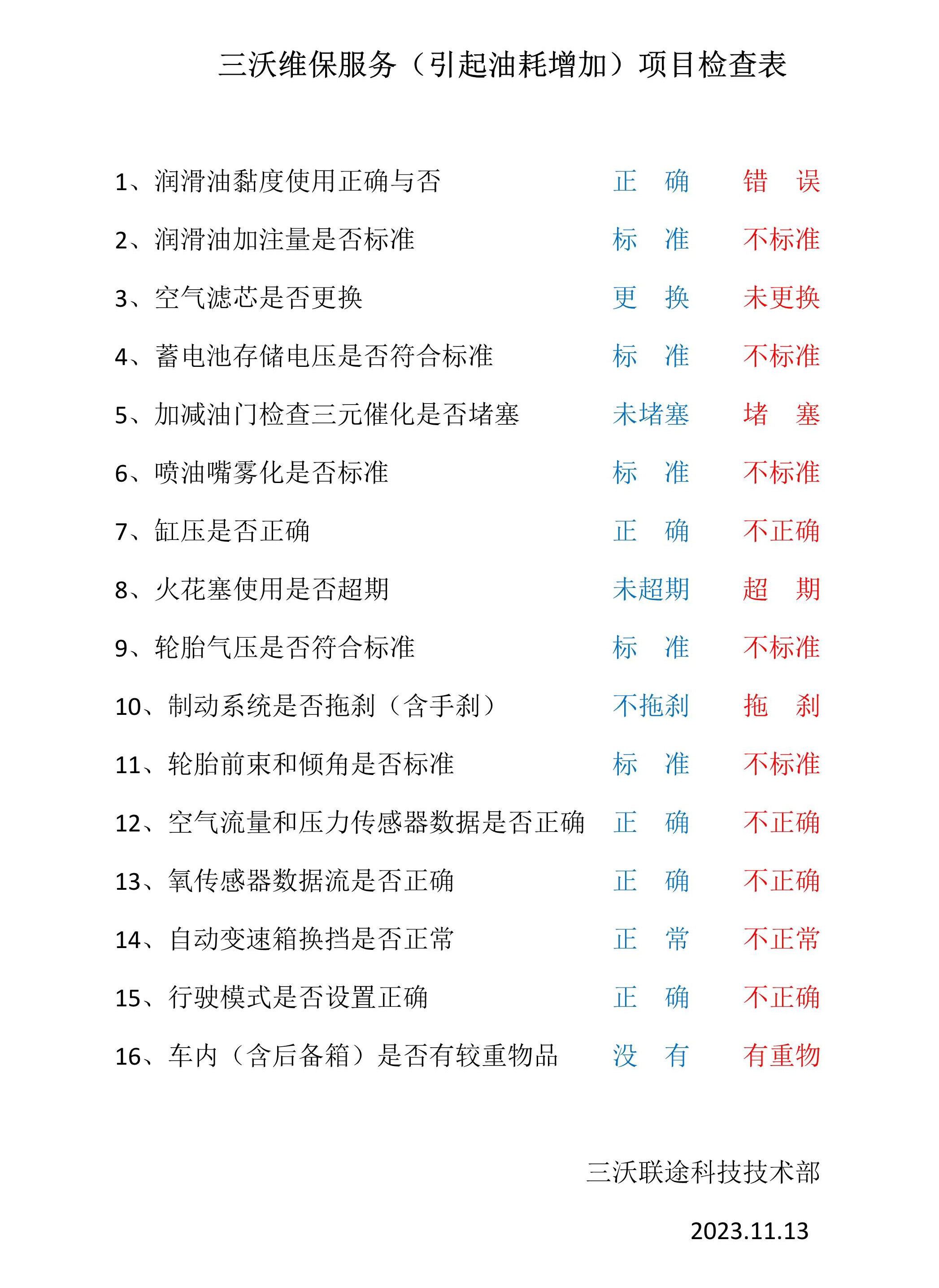 汽車(chē)維保影響油耗的項(xiàng)目檢查